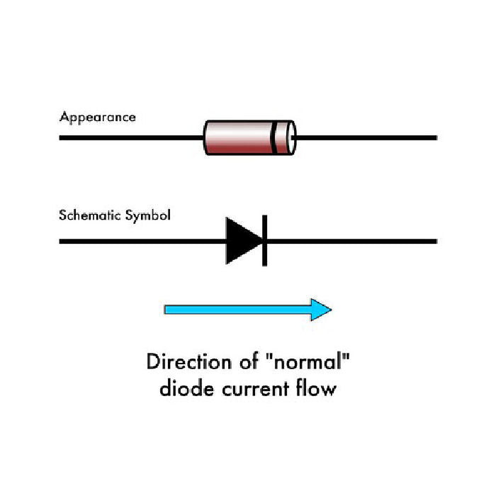 12v 1A Diode (Each)