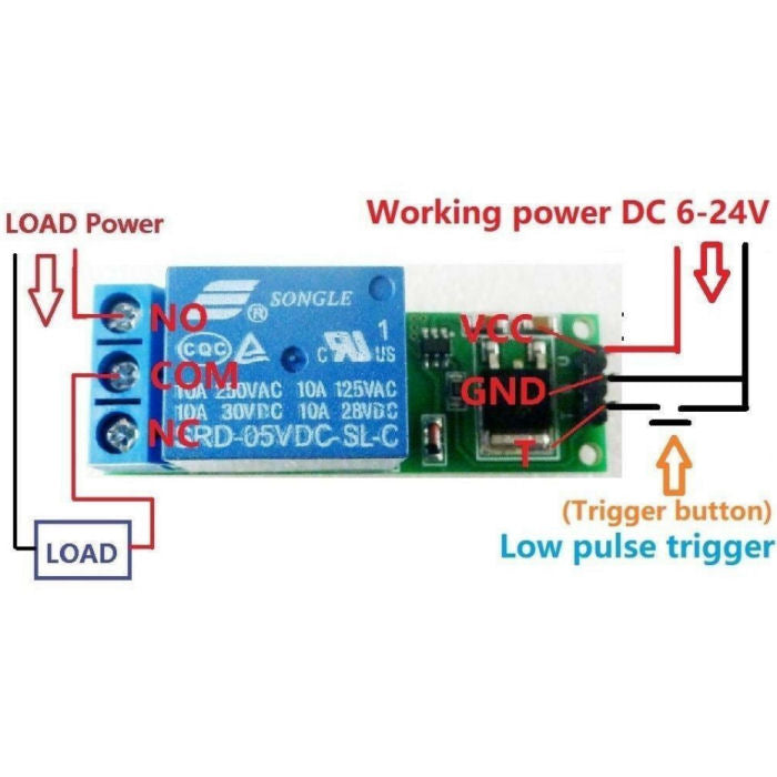 IVA Compliant Fog Light Wiring Module